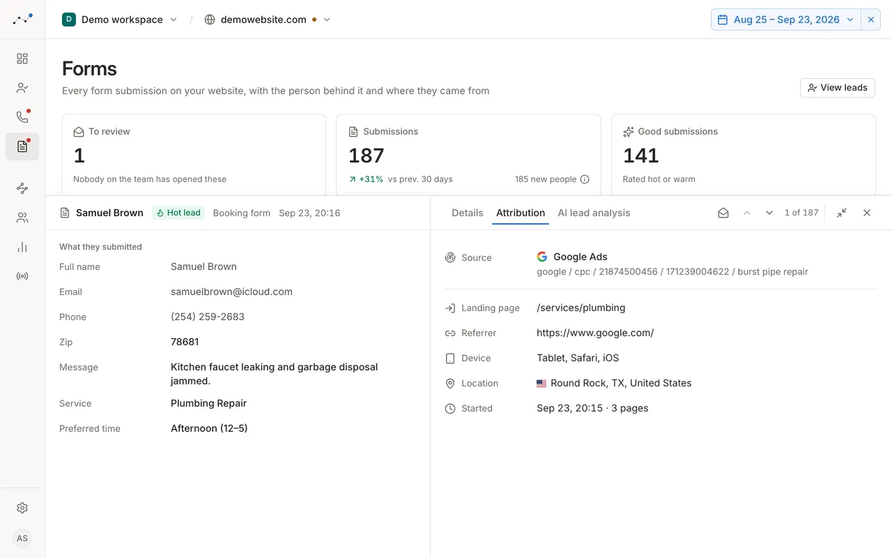 A form submission open in Attributely: Samuel Brown, a hot lead from the booking form, with a leaking kitchen faucet. The attribution tab shows Google Ads with the keyword burst pipe repair, landing page /services/plumbing, a tablet on Safari and Round Rock, Texas.